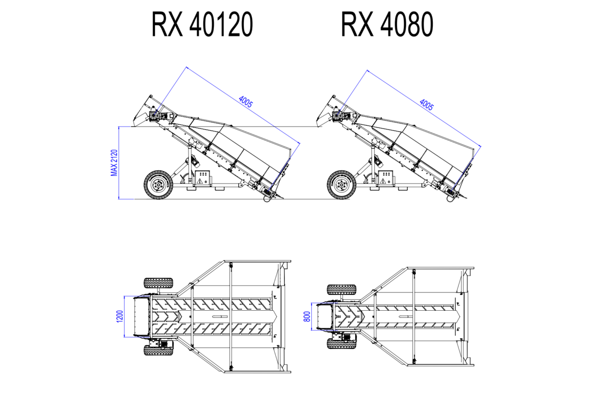 Kosz przyjęciowy RX-4080 S